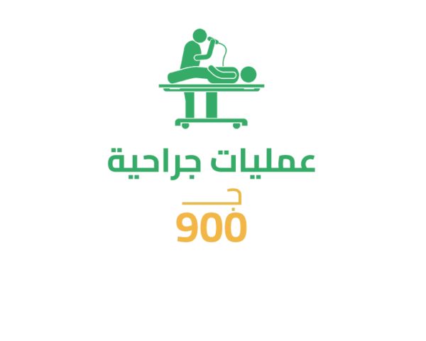 سهم عمليات جراحية